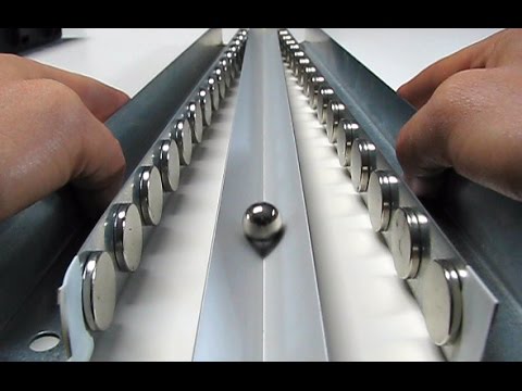 MAGNETIC ACCELERATOR – Wakanda Technology | Magnetic Games