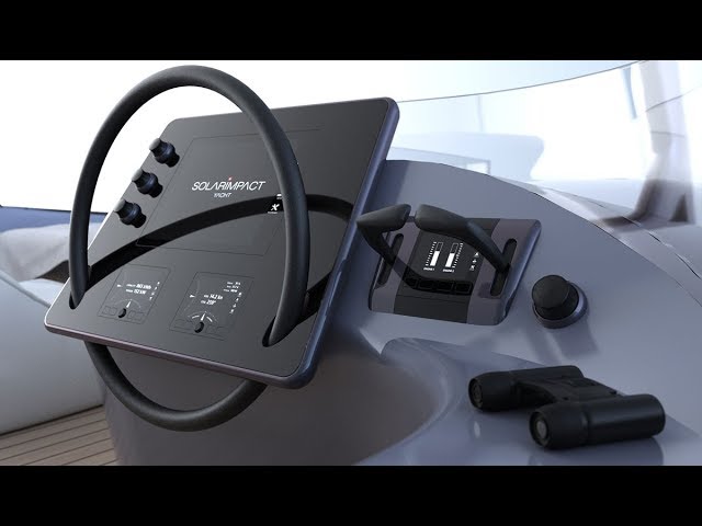 Top 5 Future Technology Inventions, 2019 to 2050 [Captain Gizmo]