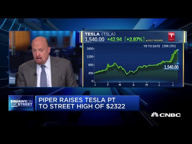 Jim Cramer: Investors are buying Tesla because of its battery technology