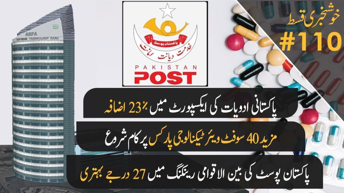 Pak 23% Pharma Export Increase,40 Technology parks & Pak Post improvements