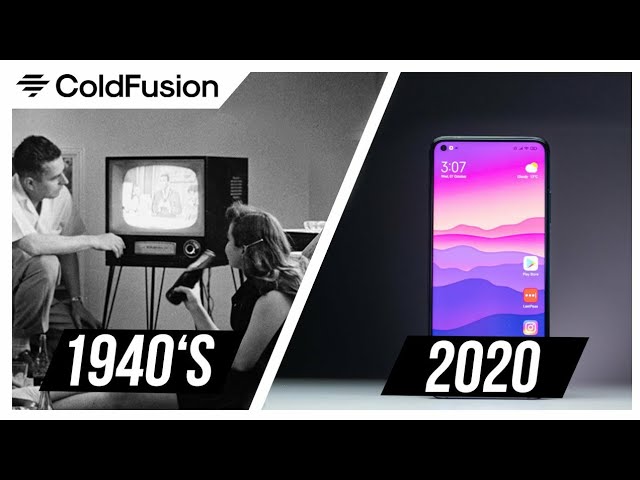 Evolution of Display Technology [1940 – 2020]