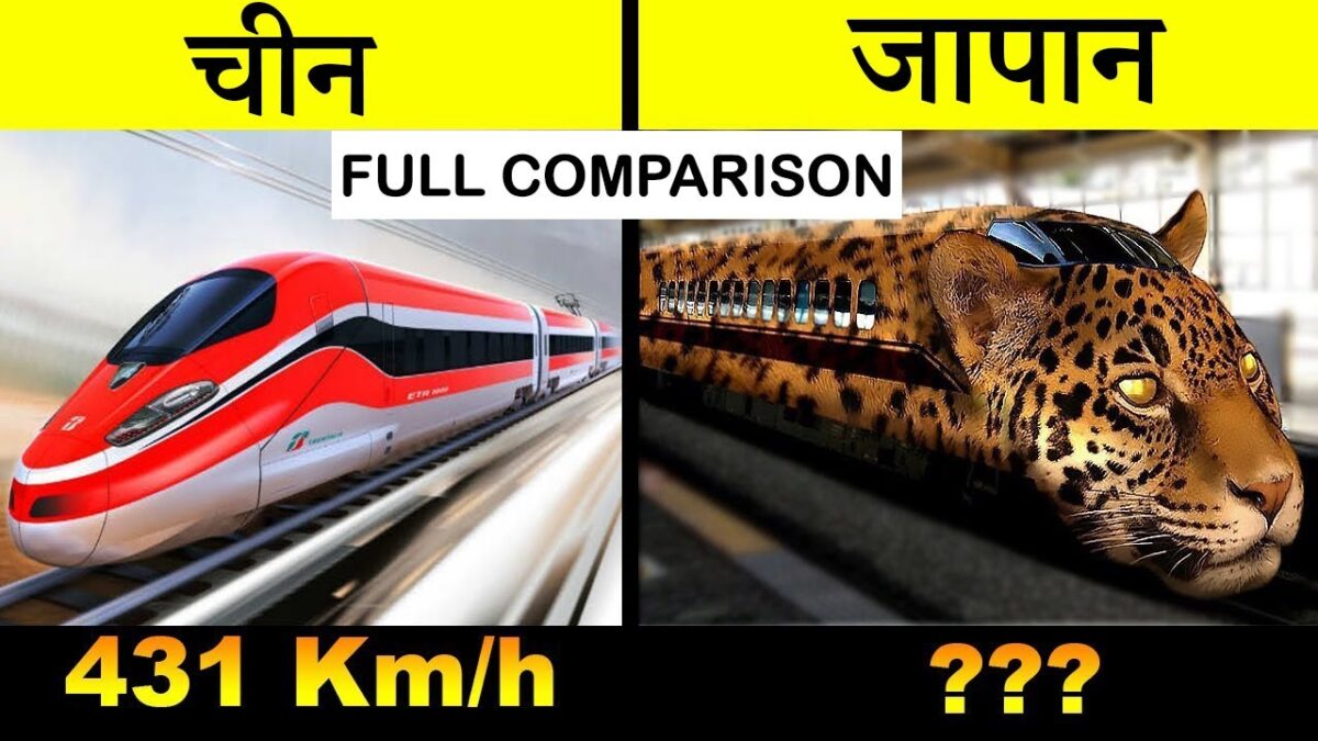 China technology vs Japan technology Full Comparison UNBIASED in Hindi 2021 | Japan Robot technology