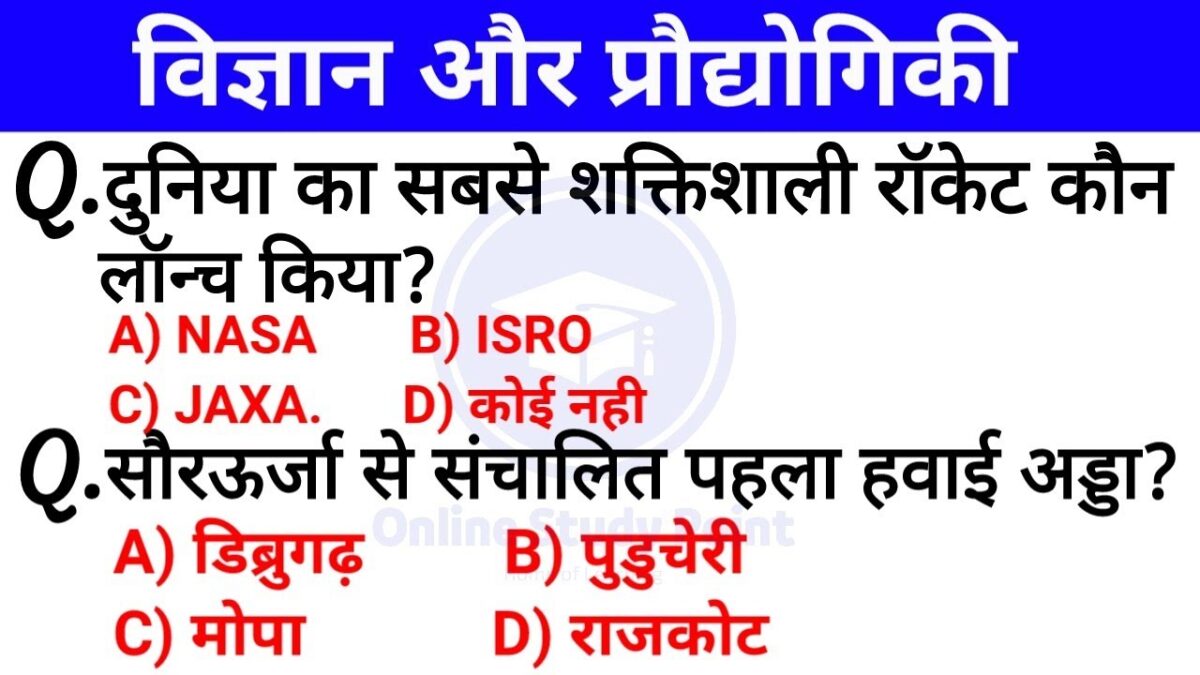 Science & Technology Current Affairs 2021 | top current affairs 2020 | gk in hindi | RRB NTPC GROUPD