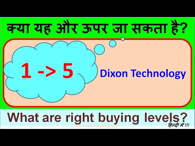 Dixon Technology after Stock Split. Share price of Dixon today? Latest News PLI approval for Dixon?