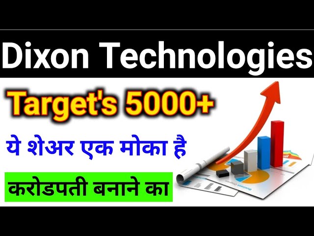 ?DixonTechnologies आपकी किसमत बदल देगा Dixon technologies Share Target Dixon technologies Share News